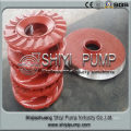 Gold Mine Pump Parts